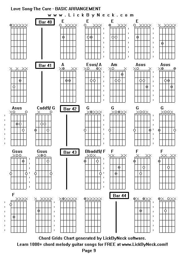 Chord Grids Chart of chord melody fingerstyle guitar song-Love Song-The Cure - BASIC ARRANGEMENT,generated by LickByNeck software.